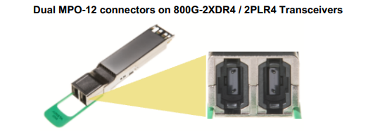 FAQs About Walsun 800G Transceivers