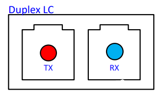 Overview of 800G Optical Module Classification