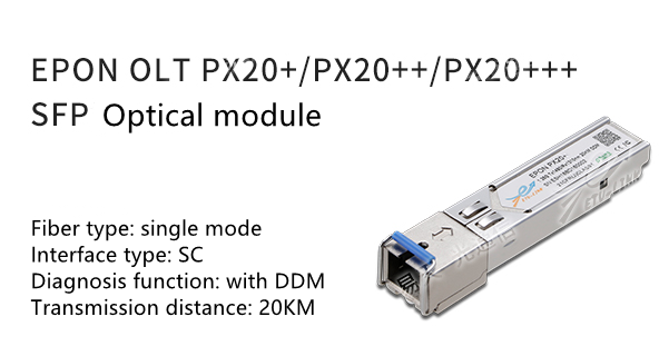 What Are the Introduction and Applications of EPON and GPON Optical Modules