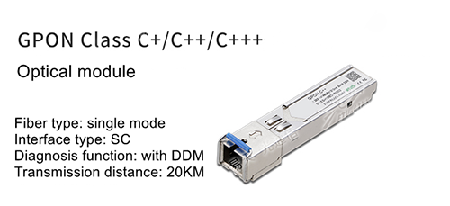 What Are the Introduction and Applications of EPON and GPON Optical Modules