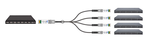 Where to Use 40G QSFP+ to 10G SFP+ Branch High-speed Cables for Network Upgrades