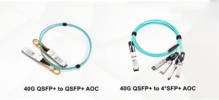 How to Classify and Apply 40G QSFP+ AOC Active Optical Cables