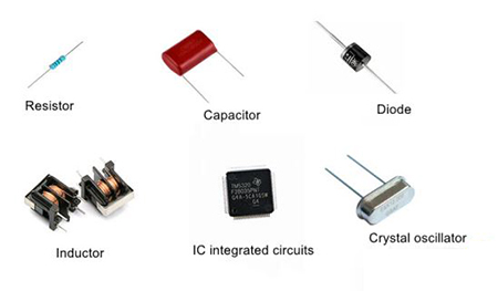 What Are PCBA Board Electronic Components and How Do They Affect Performance