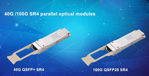 How to Conduct a Comprehensive Analysis of 40G QSFP+ SR4 and 100G QSFP28 SR4 Parallel Optical Modules