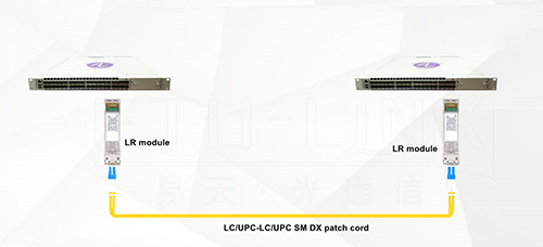How to Integrate Alcatel-Lucent OS6860E-48 Switches with Optical Modules for Optimal Performance