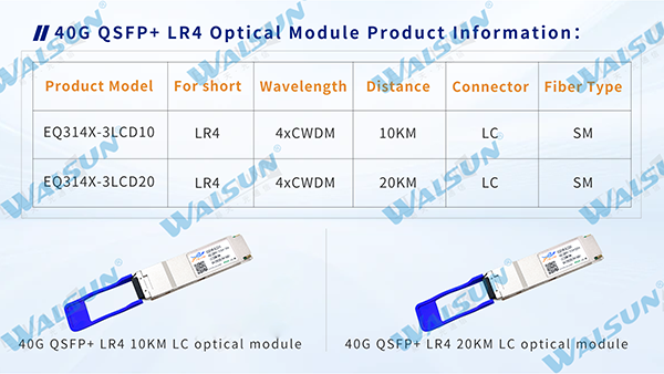 What Are the Differences Between 40G QSFP+ LR4 Optical Transceiver Transmission Schemes