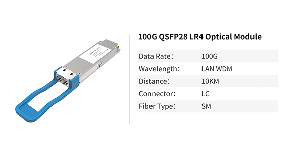 What Are the Advantages of 100G QSFP28 LR4 Optical Modules
