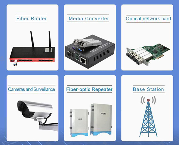 What Are the Advantages of the 100G QSFP28 ER4 Optical Module Beyond Traditional Fiber Limitations