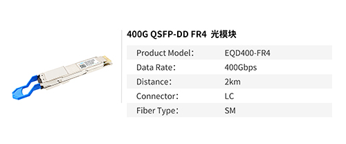 How to Apply 400G QSFP-DD FR4 Optical Modules in Your Network