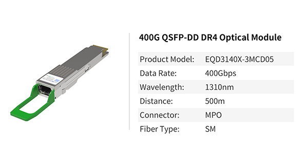 What Are the Latest Application Cases of 400G QSFP-DD DR4 Optical Modules