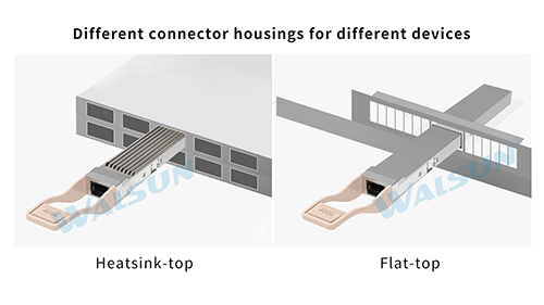 How to Distinguish Between Flat Tops and Heatsink Tops in 400G Optical Modules