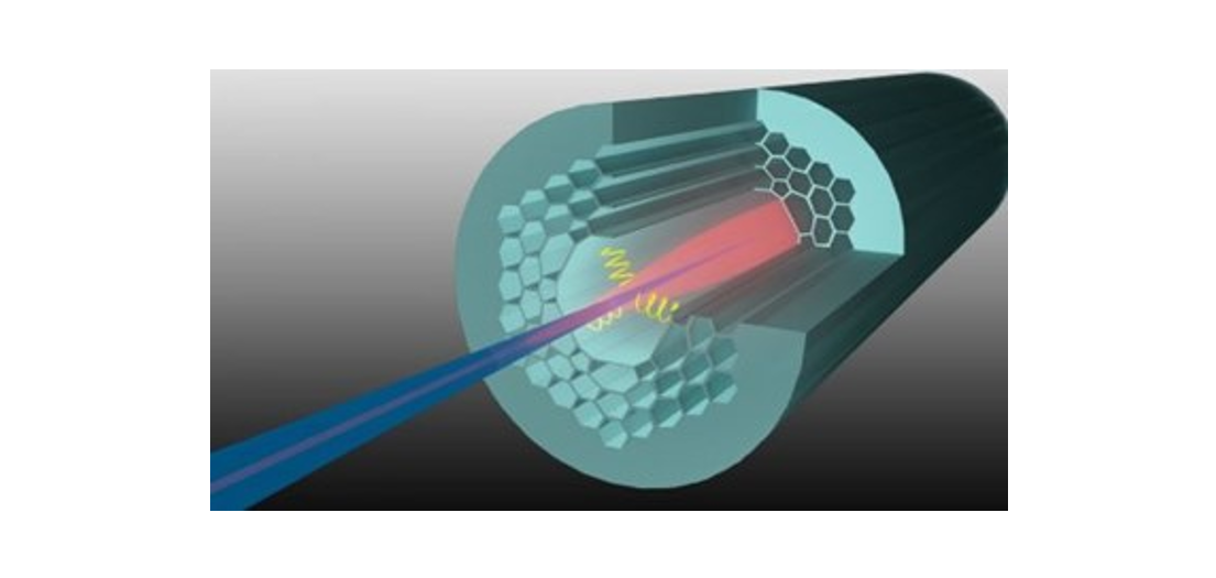 What Is Hollow Core Fiber (HCF) and How Does It Work?