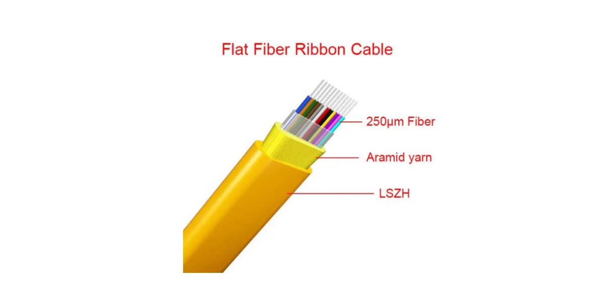 Where to Unlock the Power of Ribbon Fiber Optic Cables: A Comprehensive Guide
