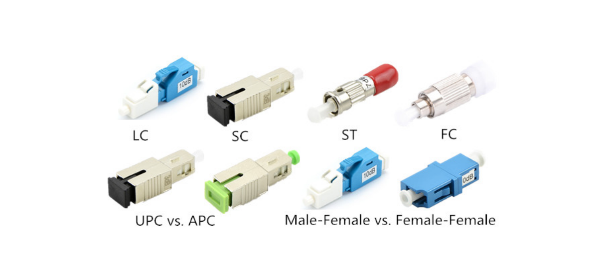 What Are the Principles of Fiber Optic Attenuators, and How Do You Choose Different Types of Optical Attenuators?