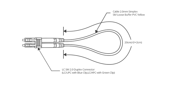 What Is a Fiber Loopback and How Does It Function?