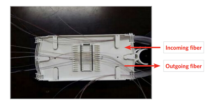 What Is a Fiber Splice Tray Used for and When Should You Use It?