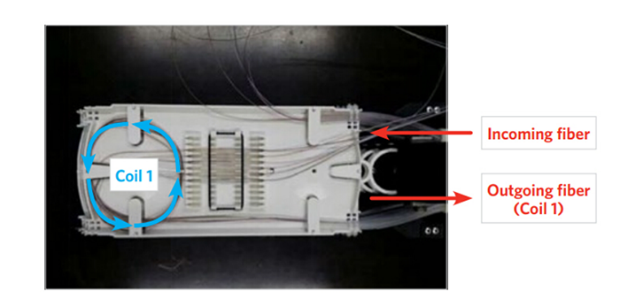 What Is a Fiber Splice Tray Used for and When Should You Use It?