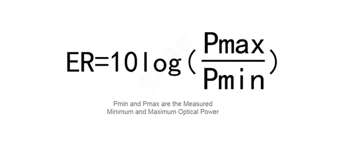 How Does PM (Polarization Maintaining) Fiber Work and What Are Its Applications?