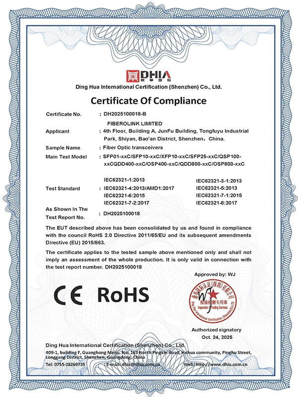 （Fiberolink）-ROHS证书