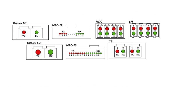 ConnectorsforBlog ConnectorsforBlog