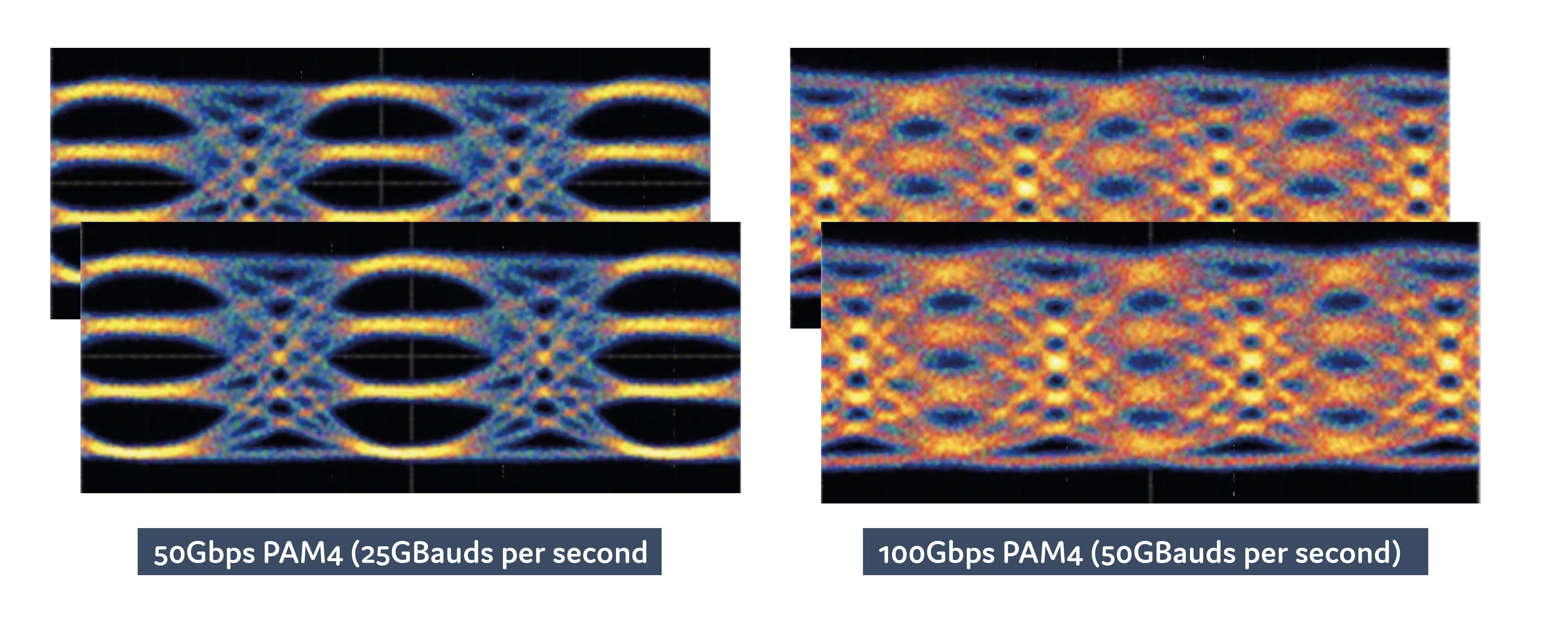 What's the difference between 400GBASE-LR8 and 400GBASE-LR4?